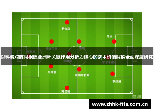 以科曼对阵阿根廷亚洲杯关键作用分析为核心的战术价值解读全面深度研究
